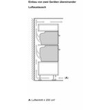 Bosch HBG7241B2 Serie 8 | Shoptok.si