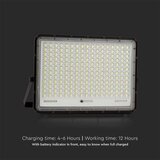  LED spoljni solarni reflektor LED/30W/3,2V 6400K crna + daljinski upravljač | Eponuda.com