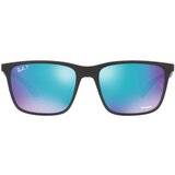 Ray-ban naočare za sunce rb 4385 601S/A1 | ePonuda.com