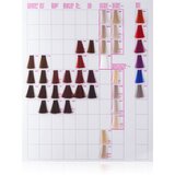 Kallos Toner za kosu, 0.65 pink, 100 ml | ePonuda.com