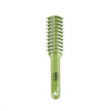  Za feniranje Termix Barber – Skeleton | Eponuda.ba
