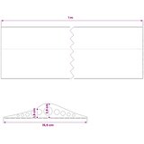  Brtva za garažni pod Crna 155 x 28 mm 1 m EPDM guma | shoptok.hr