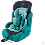 Jungle avanti auto sediste za decu od 9 do 36kg tirkiz | ePonuda.com