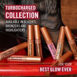 Rimmel London Multi-Tasker Turbocharged Glow tekoči osvetljevalec odtenek 004 Chelsea Glow 10 ml | Shoptok.si