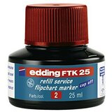 Edding refil za flipchart markere e-ftk 25, 25ml crvena Cene