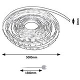 Rabalux LED trake - LED Strip | shoptok.hr