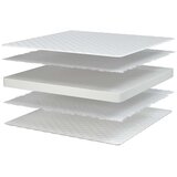  Madrac od memorijske pjene bijeli 70 x 200 x 17 cm mekan | shoptok.hr