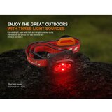 Fenix HL18RTV20WHT - LED prigušiva punjiva čeona lampa LED/USB IP66 bela/crna | Eponuda.com