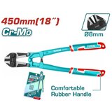 Total Sjekač željeza ravni 450 mm/ INDUSTRIAL (THT113186) Cijene
