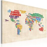  Slika - Italian names of countries in vivid colors 60x40 | shoptok.hr