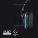 Logitech G635 LIGHTSYNC Wired Gaming Headset 7.1 – BLACK – USB | Eponuda.ba