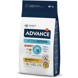 Affinity Advance Advance Mini Sensitive - Varčno pakiranje: 2 x 7 kg