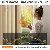 MIULEE 2x 140x160cm Zatemnitvene Zavese za Okna | Shoptok.si