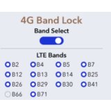 Cudy "AC1200 Wi-Fi 4G LTE-Cat6 Gigabit Router" | shoptok.hr