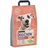 Dog_Chow Adult Sensitive losos 2,5 kg | Shoptok.si