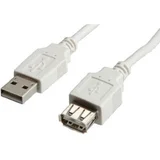 USB2.0 kabel TIP A-A M/Ž, 1.8m, bež (produžni)