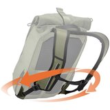 Thule Paramount Commuter Backpack 18L ruksak zeleni | shoptok.hr