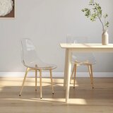 Furnova Jedilni stoli 2 kosa transparentni PET, (21928818) | Shoptok.si