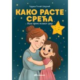  Kako raste sreća Cene