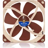 ventilator NF-A14 - PWM