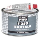 Body Alu Kit Cene