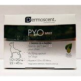 Dermoscent pyospot ampule za pse, 10-20kg | ePonuda.com