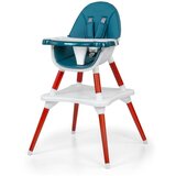 Milly Mally 2u1 dječja visoka stolica Malmo zelena | shoptok.hr