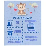 Personalizirana Odeja ob Rojstvu Otroka z Imenom – Fantek