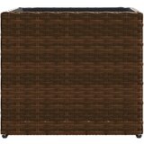  Vrtne sadilice 2 kom smeđa 36 x 30 x 32 cm od poliratana | shoptok.hr