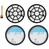 INORCO Del filtra HEPA za Rowenta Swift Power Cyclonic Ro2910 Ro2913, (21874027) Cene