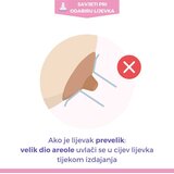 Lansinoh lijevak za prsa 28 mm (2kom) | shoptok.hr