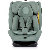 Chipolino Techno iGrow auto sedište 40-150cm, isofix | Eponuda.com