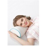 Mila Home Ergonomska blazina s polnilom iz spominske pene 18x42 cm – | Shoptok.si