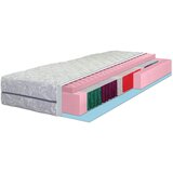 Sleeptex vzmetnica 140/200 cm | Shoptok.si