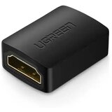 Ugreen HDMI adapter ŽŽ | ePonuda.com