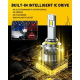Auxito 9006 HB4 LED sijalice 6500K 24000lm 120W CANBUS DD-Y19-9006 | Eponuda.com