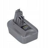 Rosfix MAKITA ADAPTER ZA DYSON V6 / V7 / V8 BATERIJSKI PAKET, (22113315) | Shoptok.si