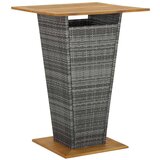  Barska garnitura 5-delna siva | Shoptok.si