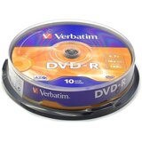  DVD-R Verbatim, 10/1 Cijene