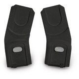 Uppababy Ridge adapter za autosjedalicu 0901-RMX-WW Cijene