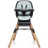 MUUVO Stolček za hranjenje CHOC 2 Mint | Shoptok.si