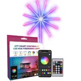 Impakt LED Traka Vatromet Cene