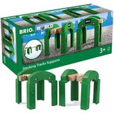 Brio nadvožnjak Cene