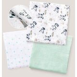 Interbaby Tetra pelene Panda Mint 80x80 - 3 kom | shoptok.hr