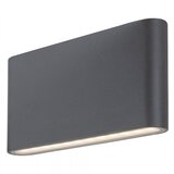 Rabalux Nesna 7952 LED zidna lampa | ePonuda.com