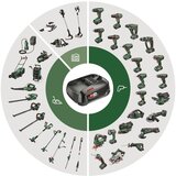 Bosch začetni set bosch 18 v power for all (18 v, li-ion, 2,5 ah, 2 bateriji, polnilnik) | Shoptok.si