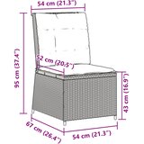  Nagibna vrtna sofa s jastucima crna od poliratana | shoptok.hr