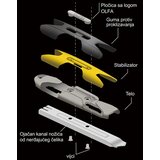 OLFA Skalpel 18mm MXP-L Olfa | ePonuda.com