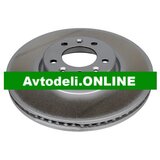 CITROËN/PEUGEOT Zavorna plošča EXPERT TRAVELLER C4 COUPE | Shoptok.si