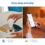  SET 2x LED prigušiva sijalica Philips A60 E27/8W/230V Wi-Fi | Eponuda.com